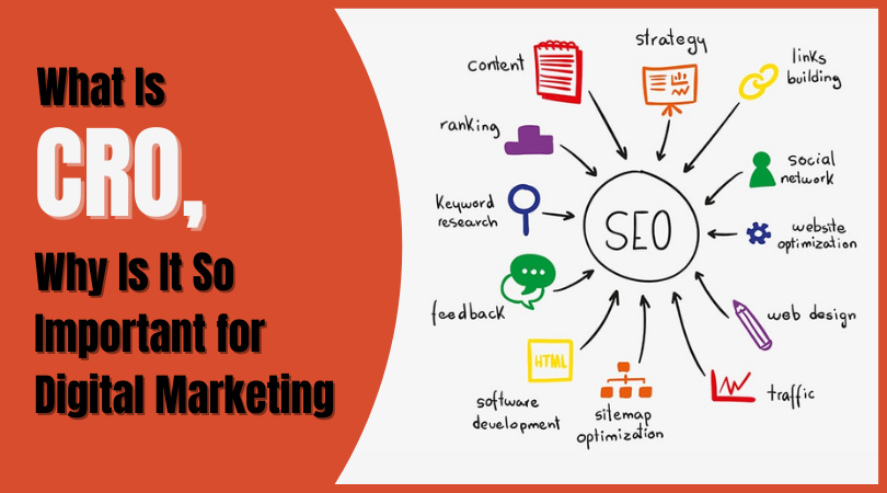 What Is CRO, Why Is It So Important for Digital Marketing